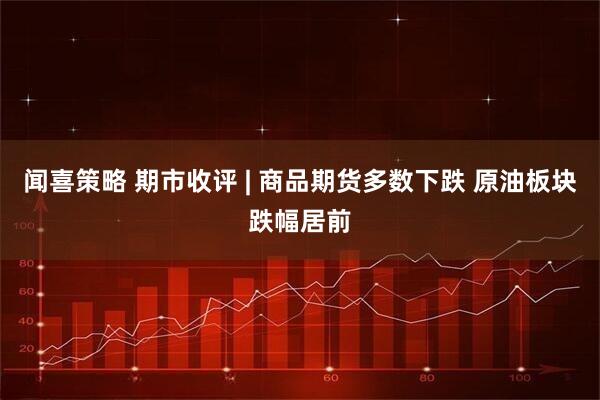 闻喜策略 期市收评 | 商品期货多数下跌 原油板块跌幅居前