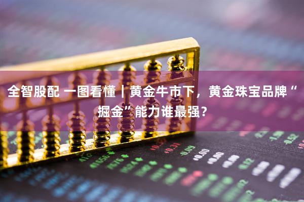 全智股配 一图看懂｜黄金牛市下，黄金珠宝品牌“掘金”能力谁最强？