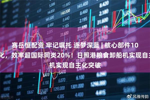 赛岳恒配资 牢记嘱托 逐梦深蓝 | 核心部件100%国产化,效率超国际同类20%!日照港粮食卸船机实现自主化突破